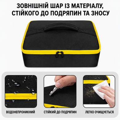 Практична сумка для зберігання кутової шліфувальної машини 36&times;27&times;9 см &mdash; Чорна