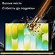 Глянцевая защитная пленка на экран MacBook Neo 13