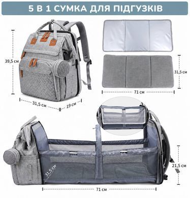 Сумка-рюкзак для мамы 5в1 с портативной кроваткой и термокарманами