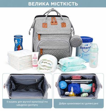 Сумка-рюкзак для мамы 5в1 с портативной кроваткой и термокарманами