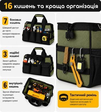 Сумка для електрика, монтажника та будівельника з 16 кишенями