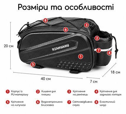 Велосумка на багажник велосипеда 10 л EVA з кишенею для пляшки, чорна