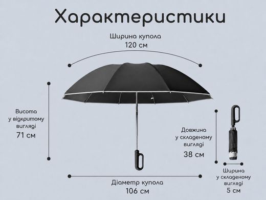 Складной зонт автомат на 12 спиц с ручкой-карабином 106 см UPF50+ - Черный