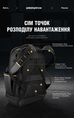 Рюкзак для інструментів 39L водонепроникний з відділенням для ноутбука та жорстким дном
