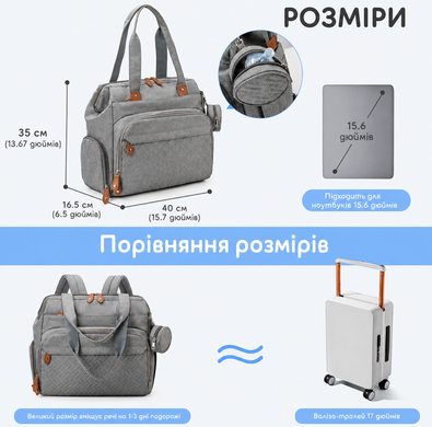 Большая сумка для мамы с термокарманами и креплением на чемодан - Серый