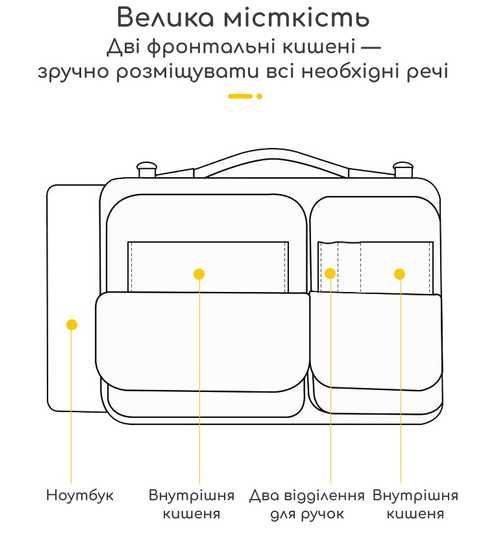Противоударная сумка для MacBook Air/Pro 13.3-13.6