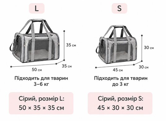 Сумка-переноска для котів і собак з вентиляційною сіткою - Чорний S