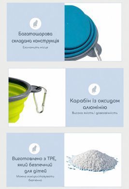 Складная миска для собак и кошек 650 мл с карабином &mdash; дорожная миска для воды и корма