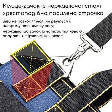 Інструментальна сумка AIRAJ із посиленим пластиковим дном 19 дюймів