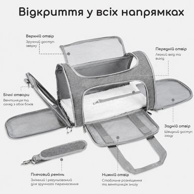 Сумка-переноска для кошек и собак с вентиляционной сеткой - Серый S