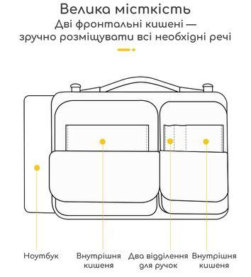 Протиударна сумка для ноутбука 13" дюймів