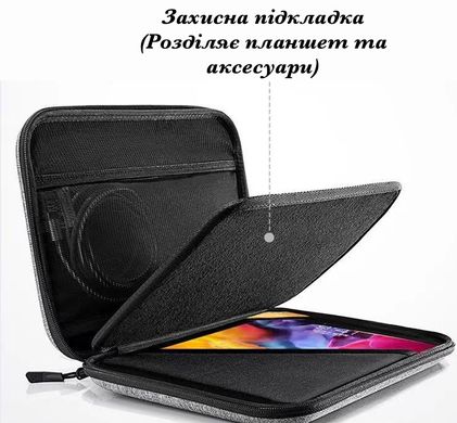 Протиударний чохол для iPad Air/Pro 9.7/10.2/10.5/10.9/11" - Темно-сірий