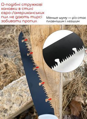 Складана садова пила + запасне полотно, 250 мм, U-подібний зуб, тригранне заточування (Ножівка по дереву)
