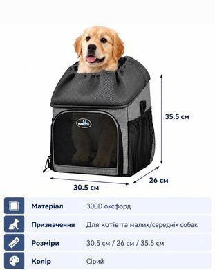 Сумка-рюкзак переноска Wakytu для тварин з кріпленням на велосипед - Сірий