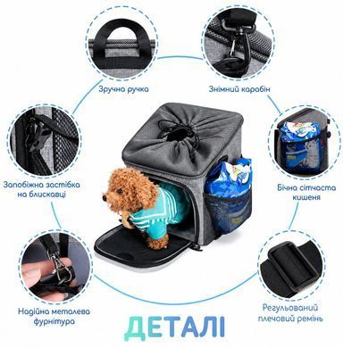Сумка-рюкзак переноска Wakytu для тварин з кріпленням на велосипед - Сірий