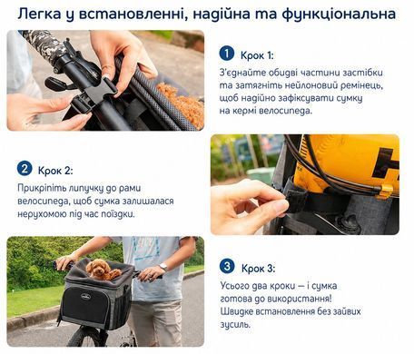 Сумка-рюкзак переноска Wakytu для тварин з кріпленням на велосипед - Сірий