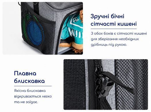 Сумка-рюкзак переноска Wakytu для тварин з кріпленням на велосипед - Сірий