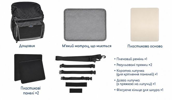 Сумка-рюкзак переноска Wakytu для тварин з кріпленням на велосипед - Сірий