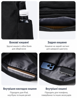 Водонепроникна сумка-месенджер через плече для ноутбука до 14" чоловіча - Чорна