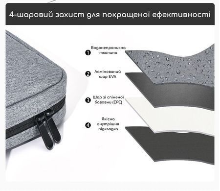 Защитная сумка для ноутбука 17.3&Prime; водоотталкивающая с карманами для аксессуаров - Черный