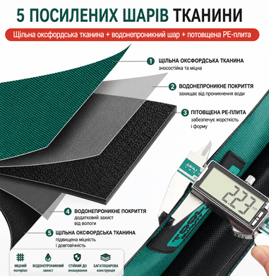 Инструментальная сумка AIRAJ с усиленным пластиковым дном 16 дюймов