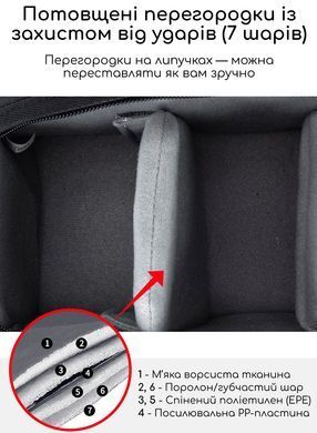 Фото-сумка через плече для камери та планшета Cwatcun D36