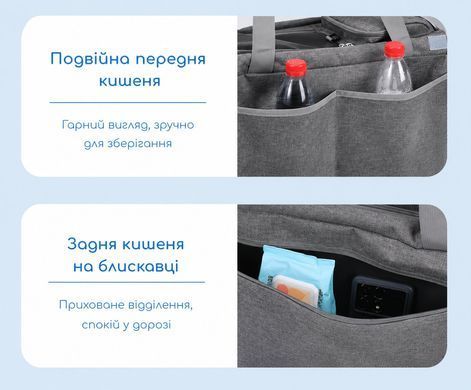 Сумка-переноска для котів і собак до 12 кг - Сірий